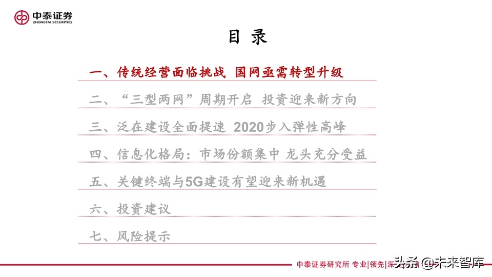 电力设备及泛在电力物联网行业研究2020