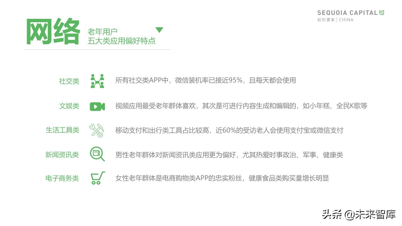 2019年中國城市養(yǎng)老消費(fèi)洞察報(bào)告（62頁）