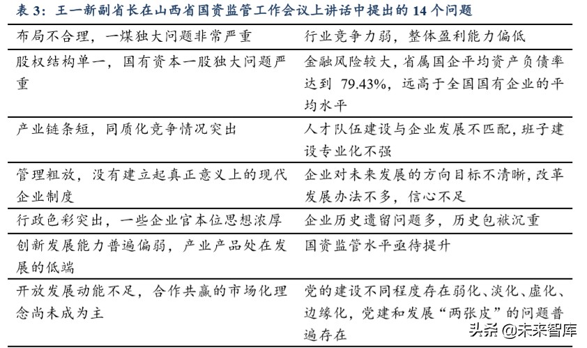 公用事業二季度投資策略：水電煤，公用事業也能開出沙漠之花