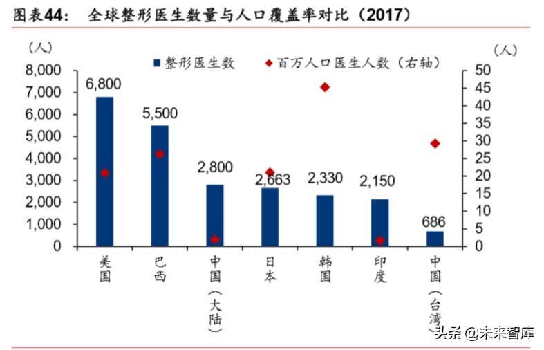 透明质酸全产业链龙头华熙生物深度解析