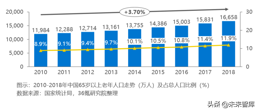 人工智能开启医疗健康新时代：AI+医疗行业研究报告