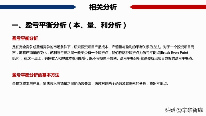房地產開發項目經濟測算方法精品(117頁PPT)