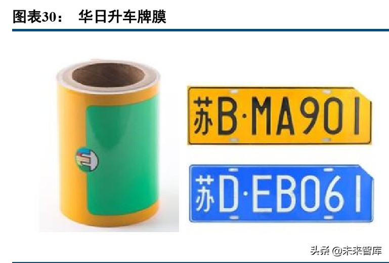 化学制品行业深度研究之反光材料专题报告
