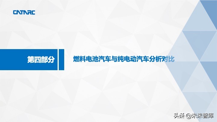 氢燃料电池汽车产业发展研究报告