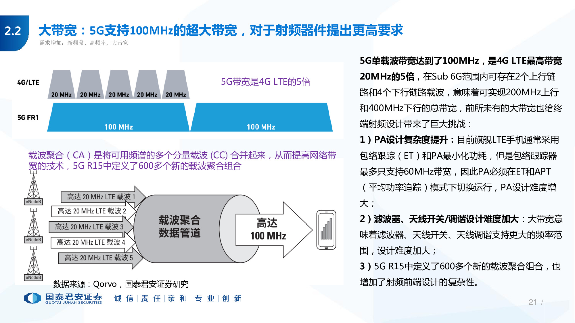 114页PPT深度解析5G产业链新机遇.pdf