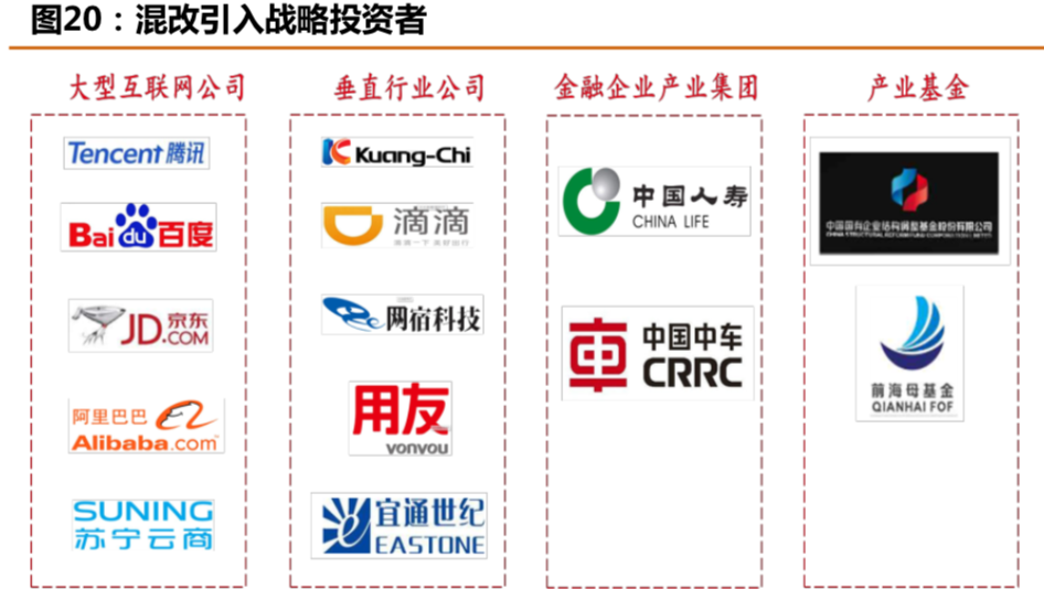 中國聯通深度研究：內生改善成效顯著，代際更替迎接質變
