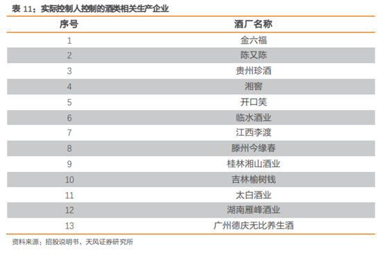 酒类流通行业研究：酒企的白银时代，酒类流通的黄金时代