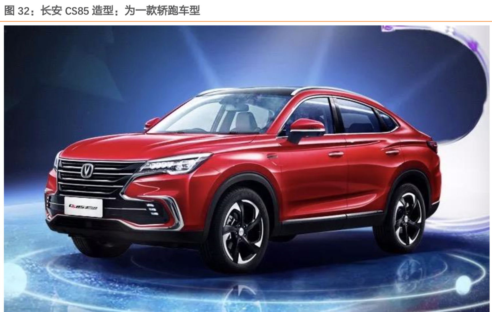 长安汽车深度研究：周期拐点时的深蹲起跳
