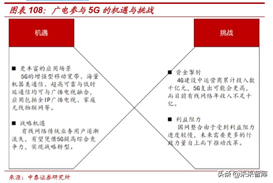 娛樂傳媒行業研究及2020投資策略：關注5G應用、流量遷移新機會
