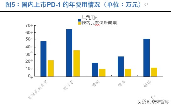 恒瑞医药深度解析：历久弥新，王者风范