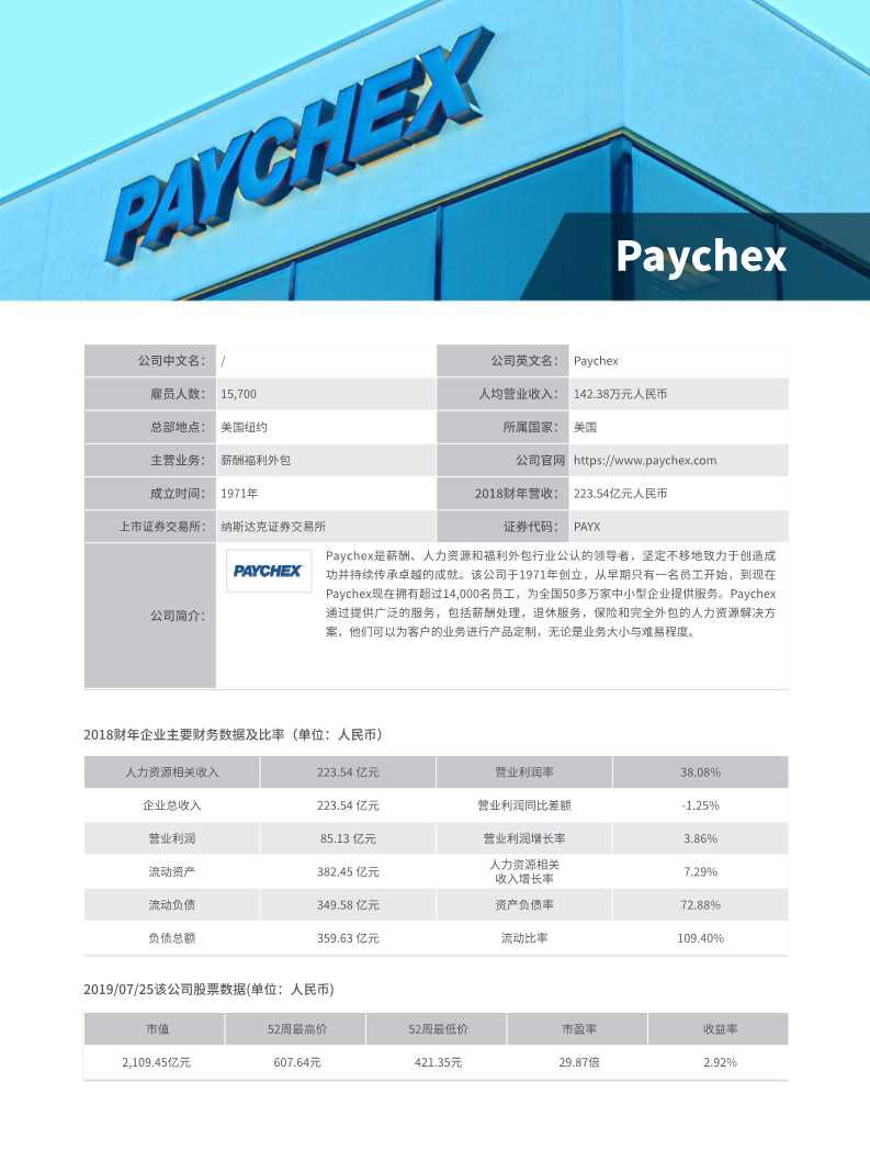 2020中国薪酬服务市场分析报告