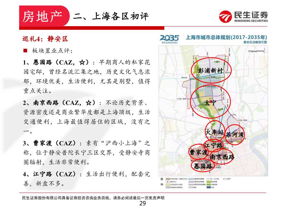 如何在上海置业和投资房产：上海各区置业浅析