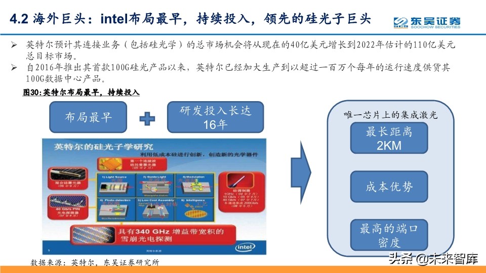 光通信行业深度报告：全球光通信十年变革之源动力