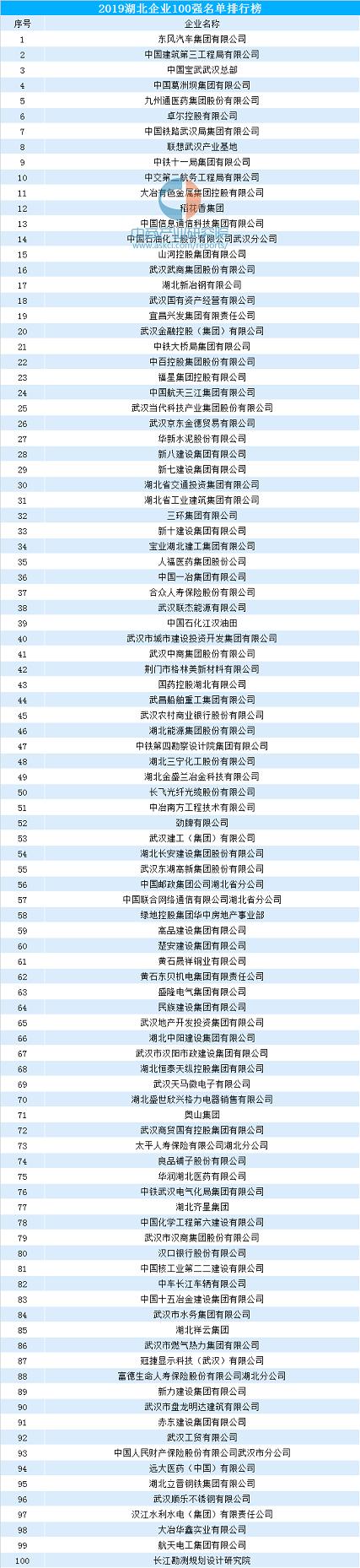 湖北新冶钢有限公司 湖北新冶钢待遇怎么样