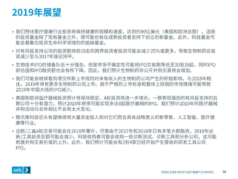 全球医疗健康行业趋势及中国市场态势