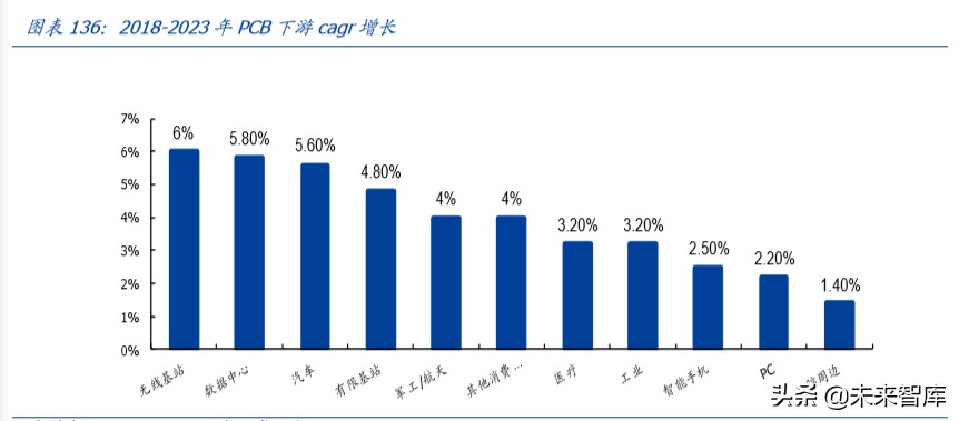 数据中心IDC行业百页洞见：政策、供需与创新的三重共振