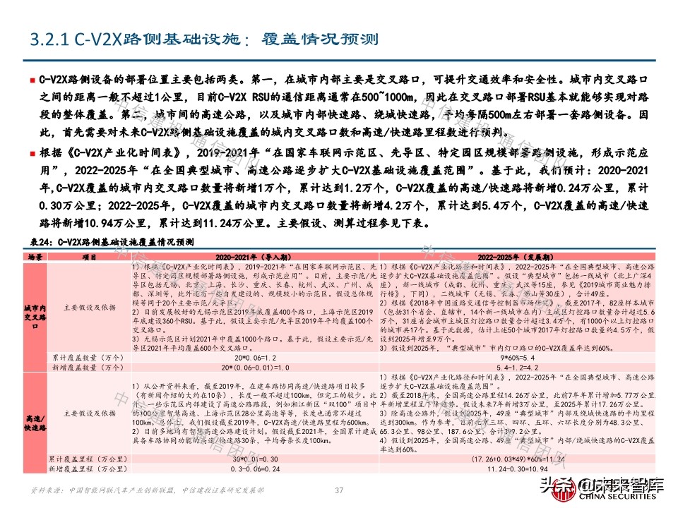 车联网深度报告：新基建重要方向，5G应用明珠
