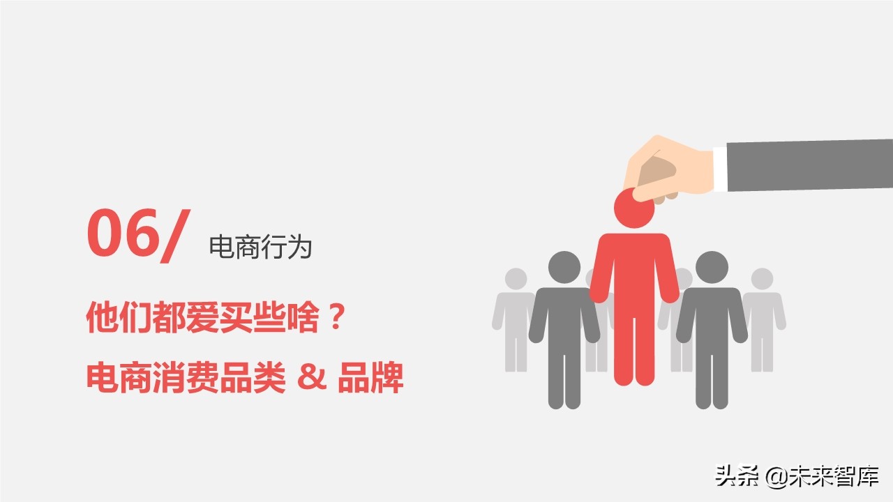 2019年中国汽车高价值用户洞察报告