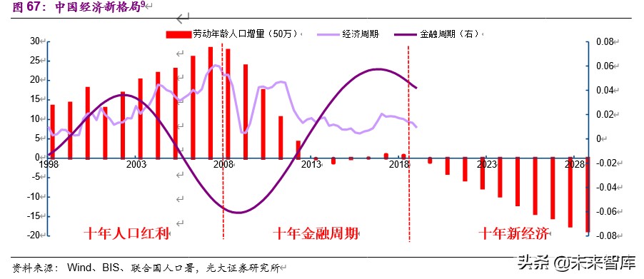 從馬斯克、巴菲特之辯看消費與科技股的投資邏輯
