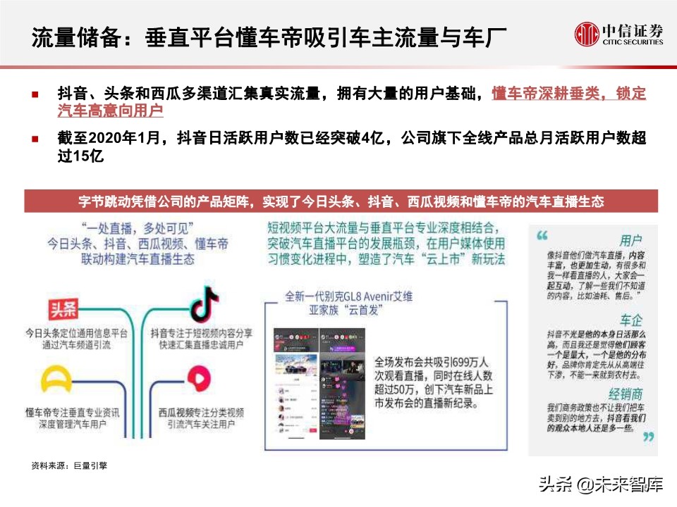 字节跳动的车联网战略：新入局者