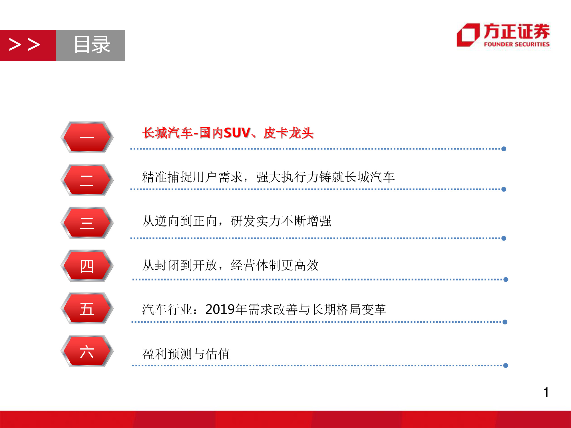 长城汽车深度研究：循序渐进，革新图强