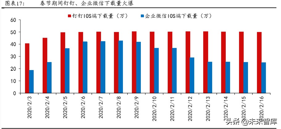 城市群发展专题报告：城市群，高质量发展的新增长极