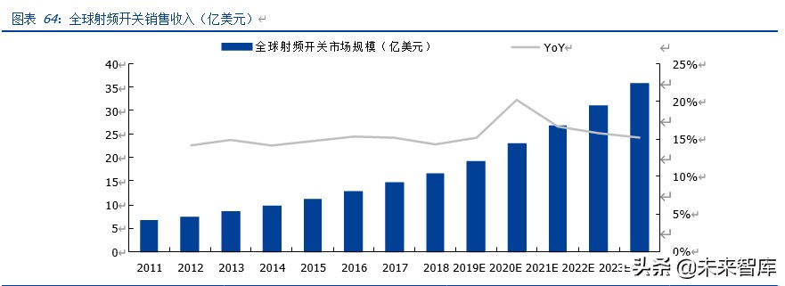 三安光电深度解析：化合物半导体龙头崛起，MiniLED助力增长