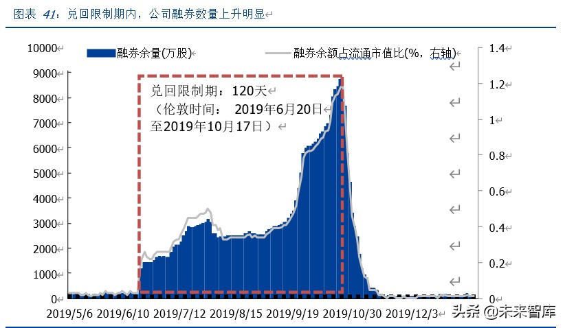 华泰证券深度解析：科技赋能、战略前瞻的行业先行者