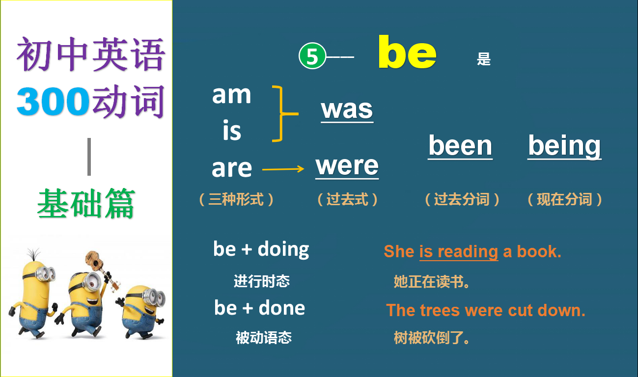 visit的过去式 visit的过去分词为什么不双写