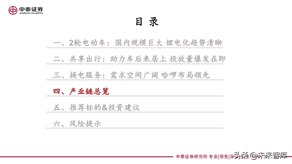 共享助力车专题报告：共享助力车放量在即，换电服务空间广阔