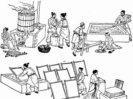 造纸《天工开物》首先在17-18世纪传到日本,从1687年起便陆续由中国