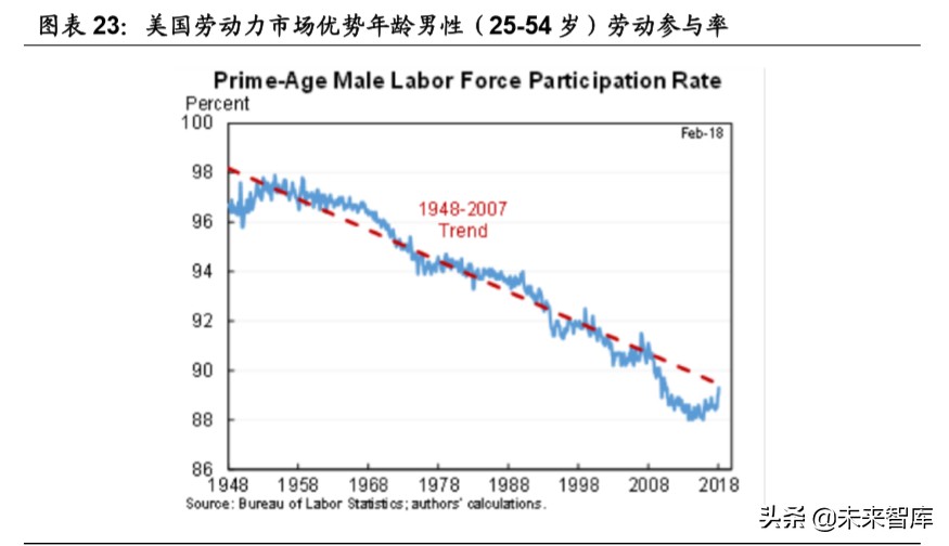 智能经济深度研究：人工智能时代的经济增长、产业格局与大国博弈