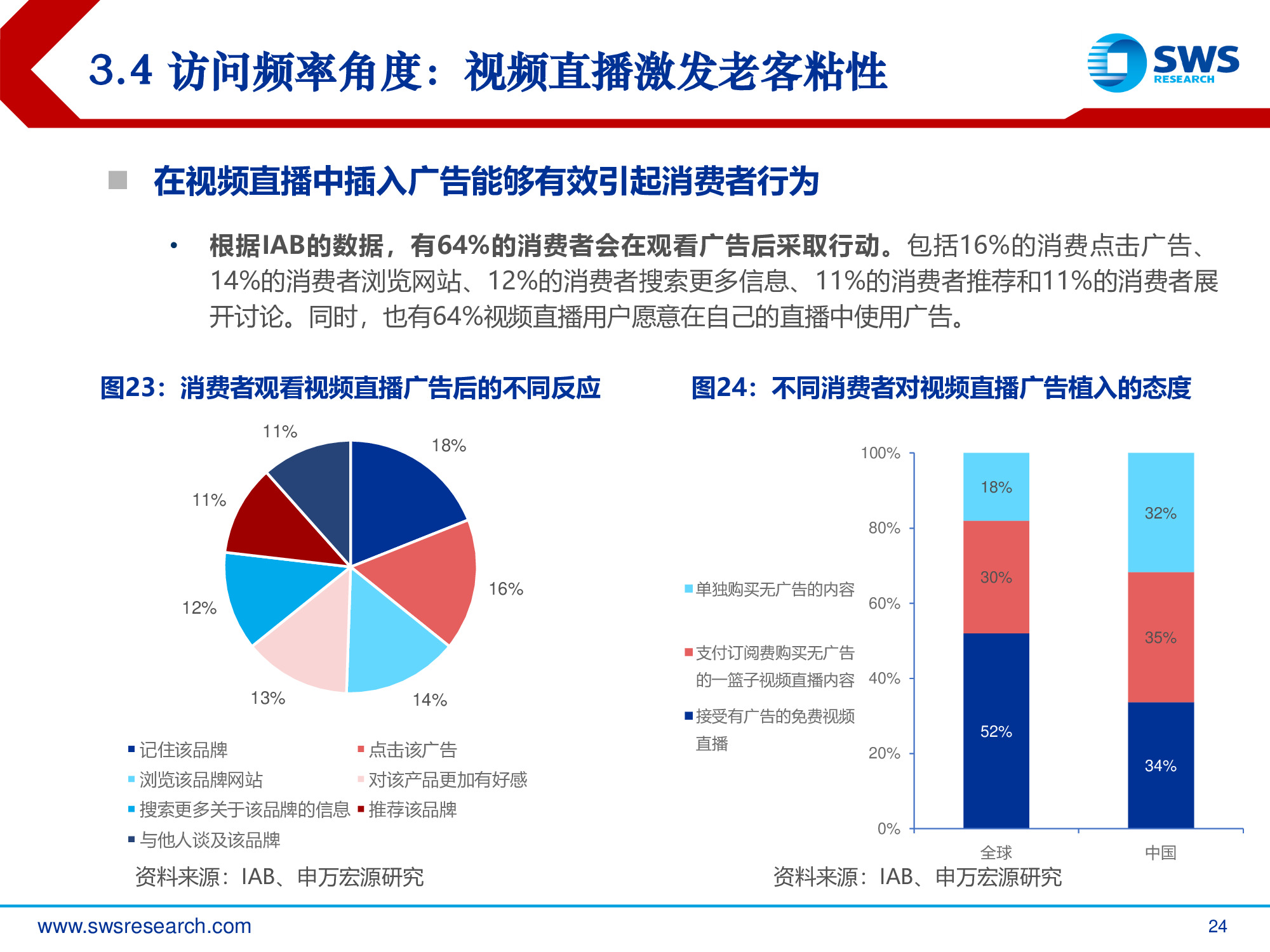 2019年电商行业发展趋势专题报告：回归本源，发力下沉.pdf