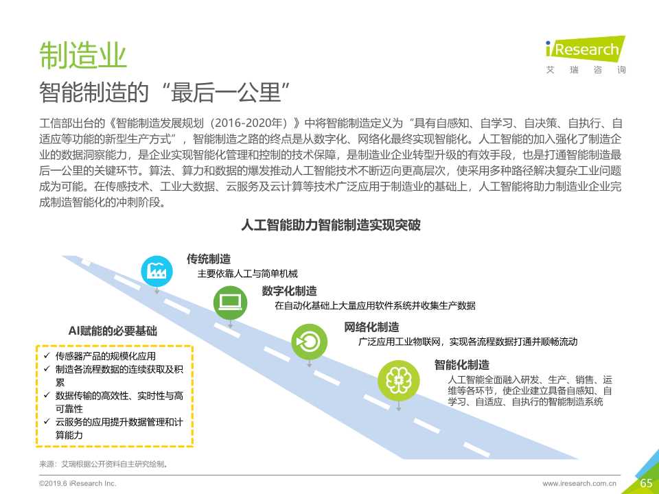 中国人工智能产业研究报告2019