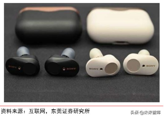苹果产业链专题报告：四大动能推动苹果产业链高速增长