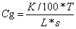 cg是什么意思 cg动画是什么意思