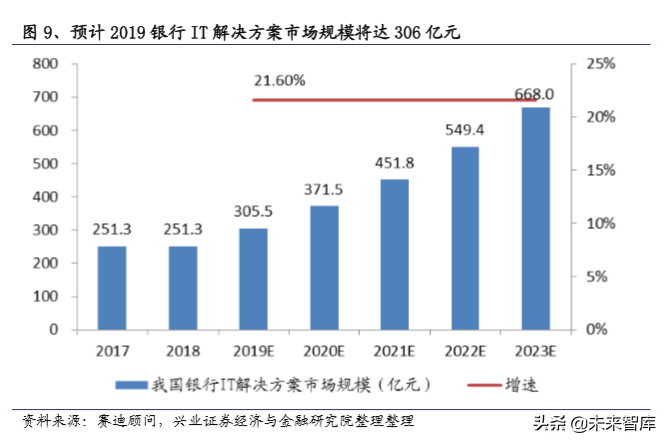区块链与数字货币专题报告：央行数字货币一骑破围城