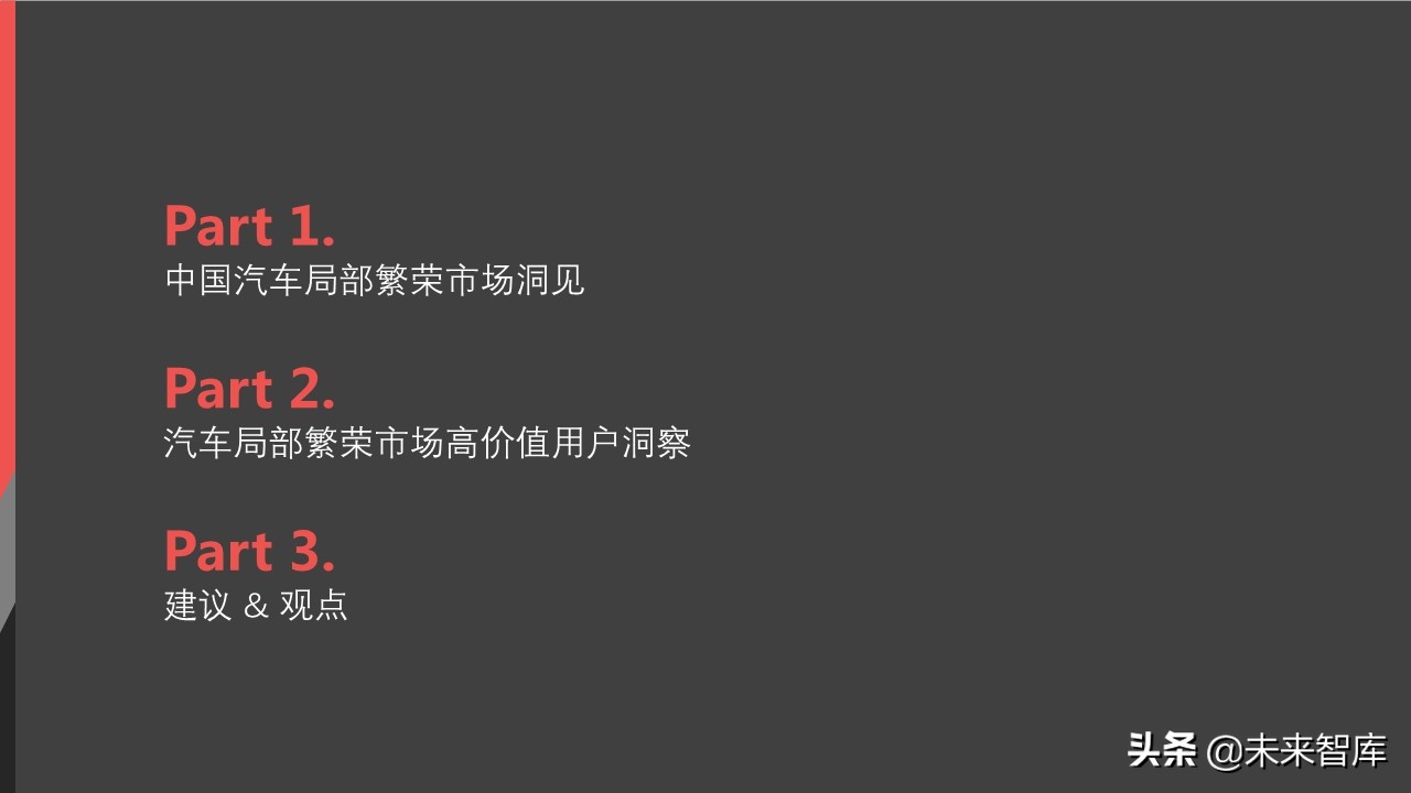 2019年中国汽车高价值用户洞察报告
