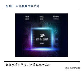 5G助力VR/AR崛起，产业链相关机遇分析（80页）