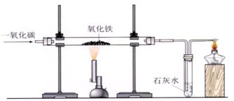 一氧化碳还原氧化铜 木炭还原氧化铜实验