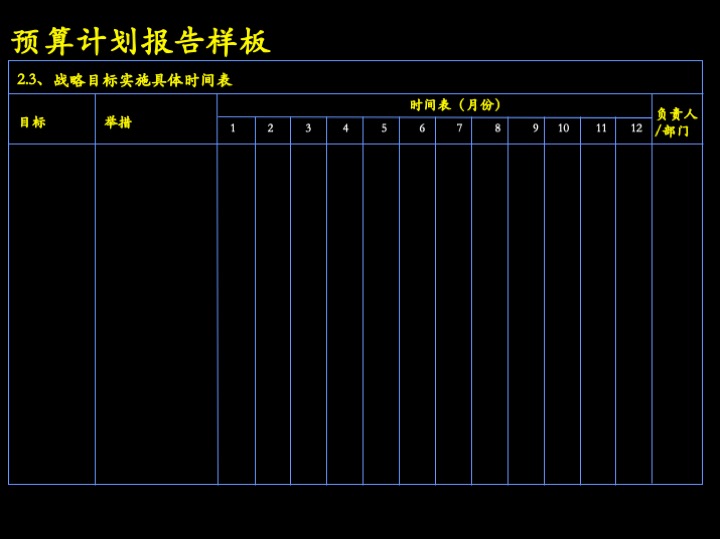 卓越管理工具：企业经营制胜的三大核心管理流程（100页PPT）