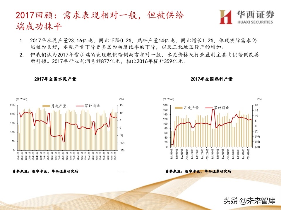 水泥行业5年复盘及未来展望：集中度提升，价格中枢持续走高