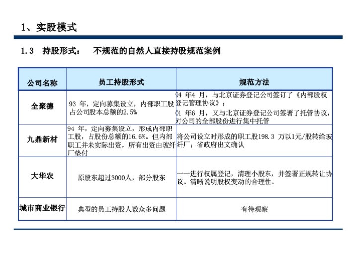 股权激励与股权结构设计超强手册（130页PPT）