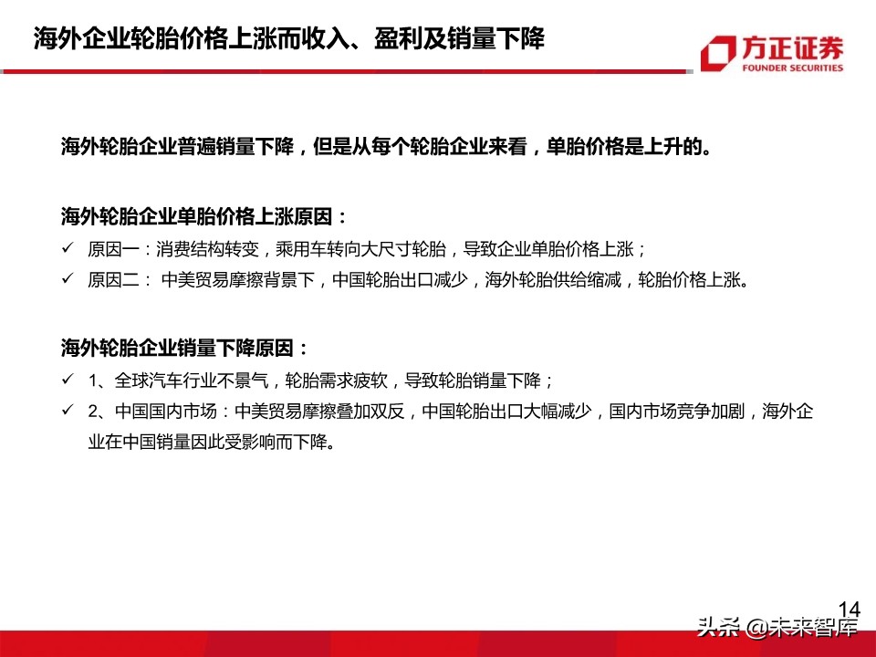 轮胎行业深度报告：轮胎企业盈利为何大幅分化？