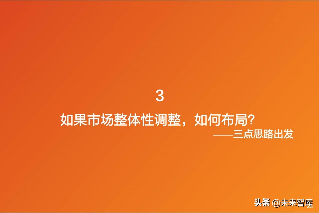 投资策略分析：如果后续整体性调整，应当如何布局