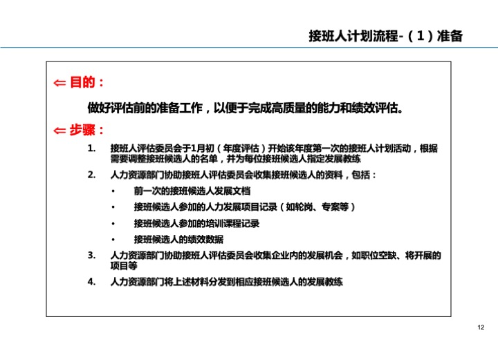 基业长青的关键：企业接班人计划方案设计