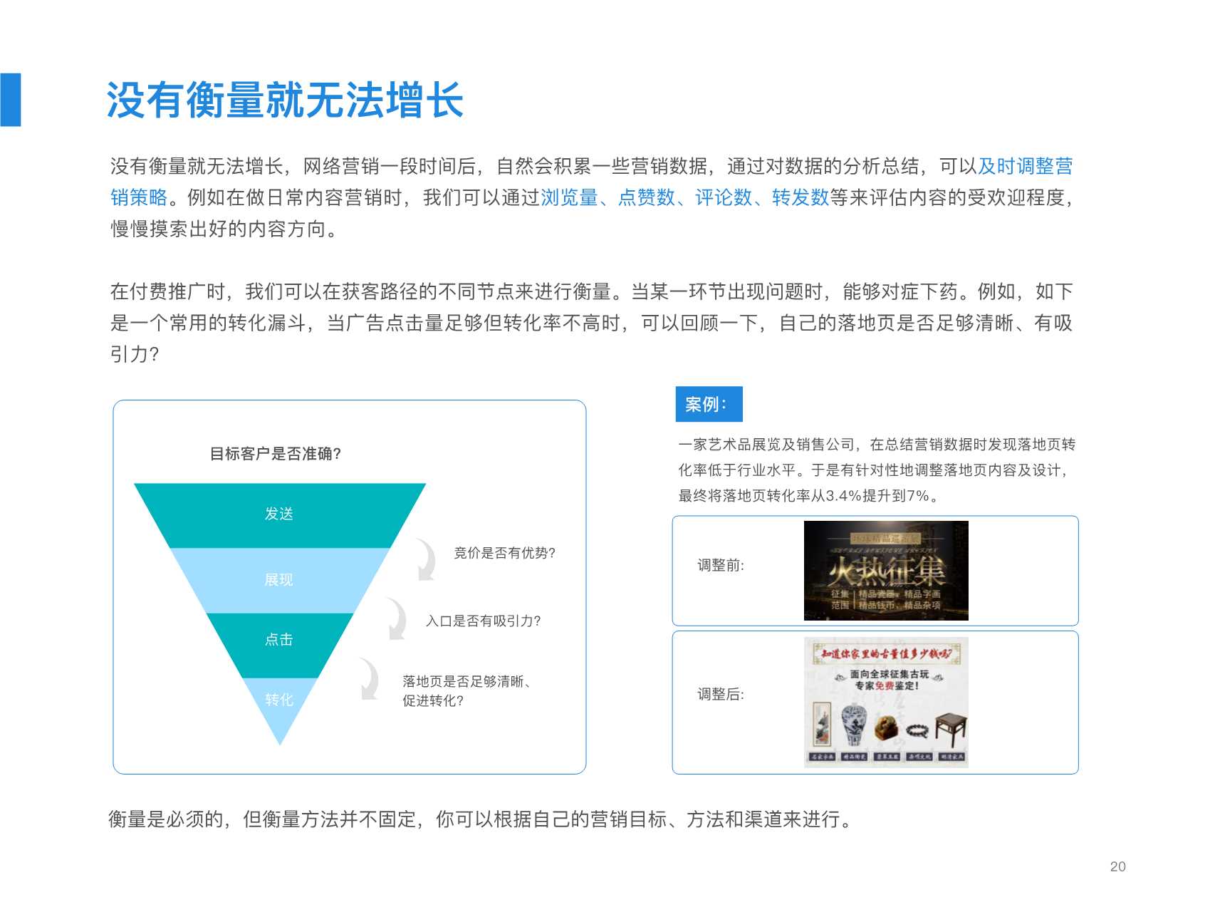 中小企业网络营销必备手册