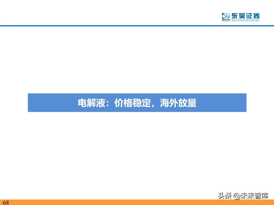 新能源行业投资策略：电动车反转可期，工控和光伏成长值期待