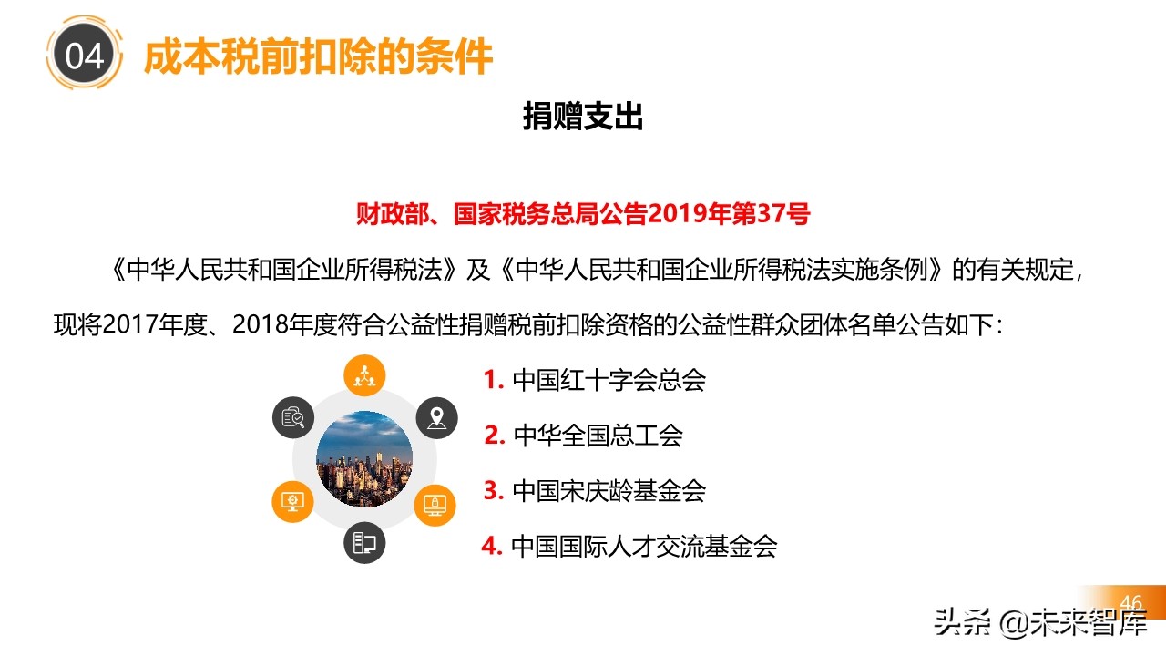 2020房地产不同阶段税务处理关键点解析