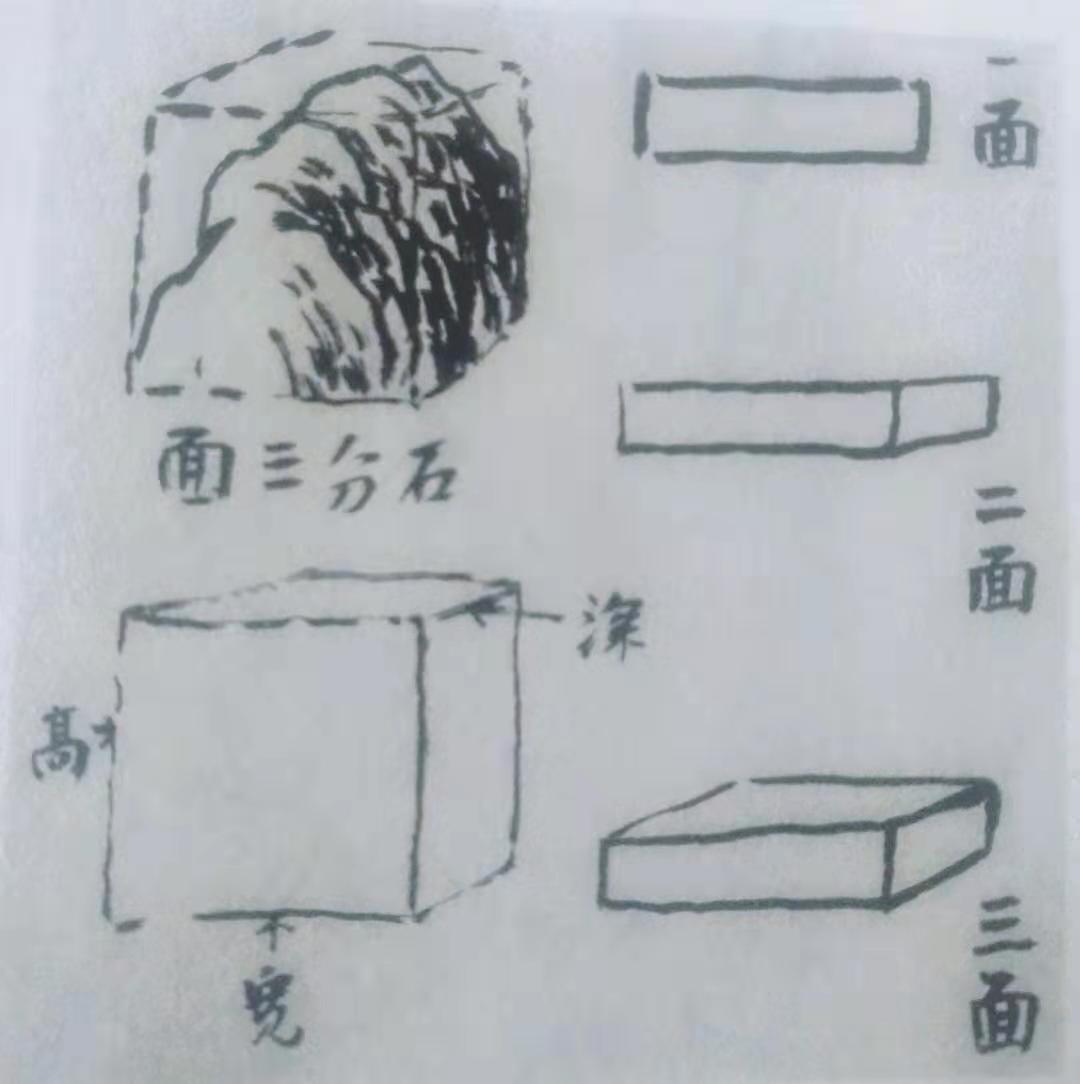 佚名是什么意思 佚名怎么读